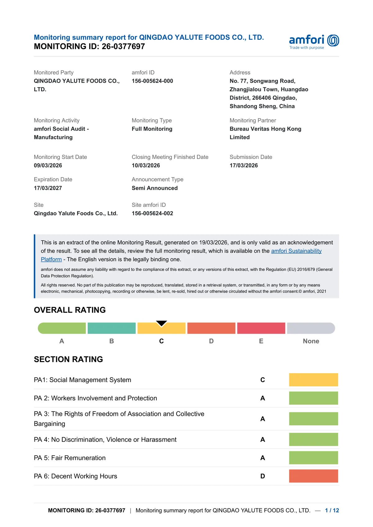 AMFORI BSCI Audit Report