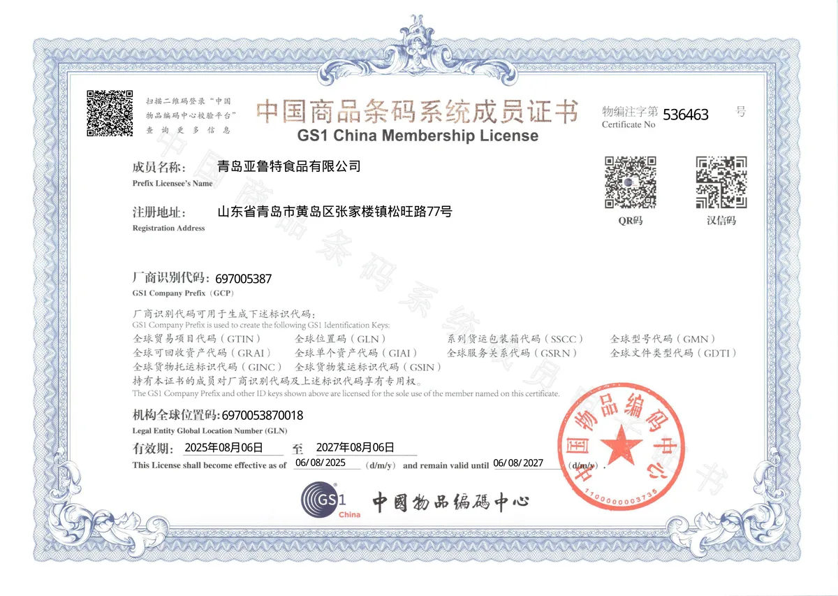 GS1 Registration Certificate